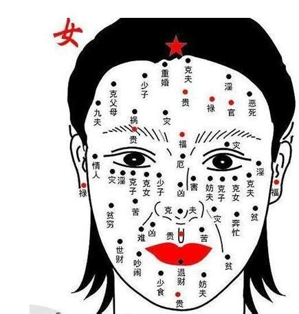 女人左腋下有痣代表什麼|詳細分析：極為少見腋窩長痣有什麼含義，這種痣很難。